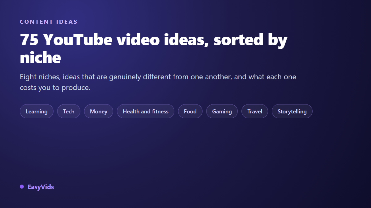 75 YouTube Video Ideas by Niche So You Never Run Dry in 2026