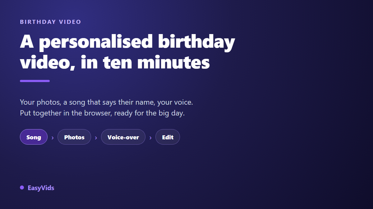 Birthday Video Maker: Turn Photos Into a Personalized Birthday Video