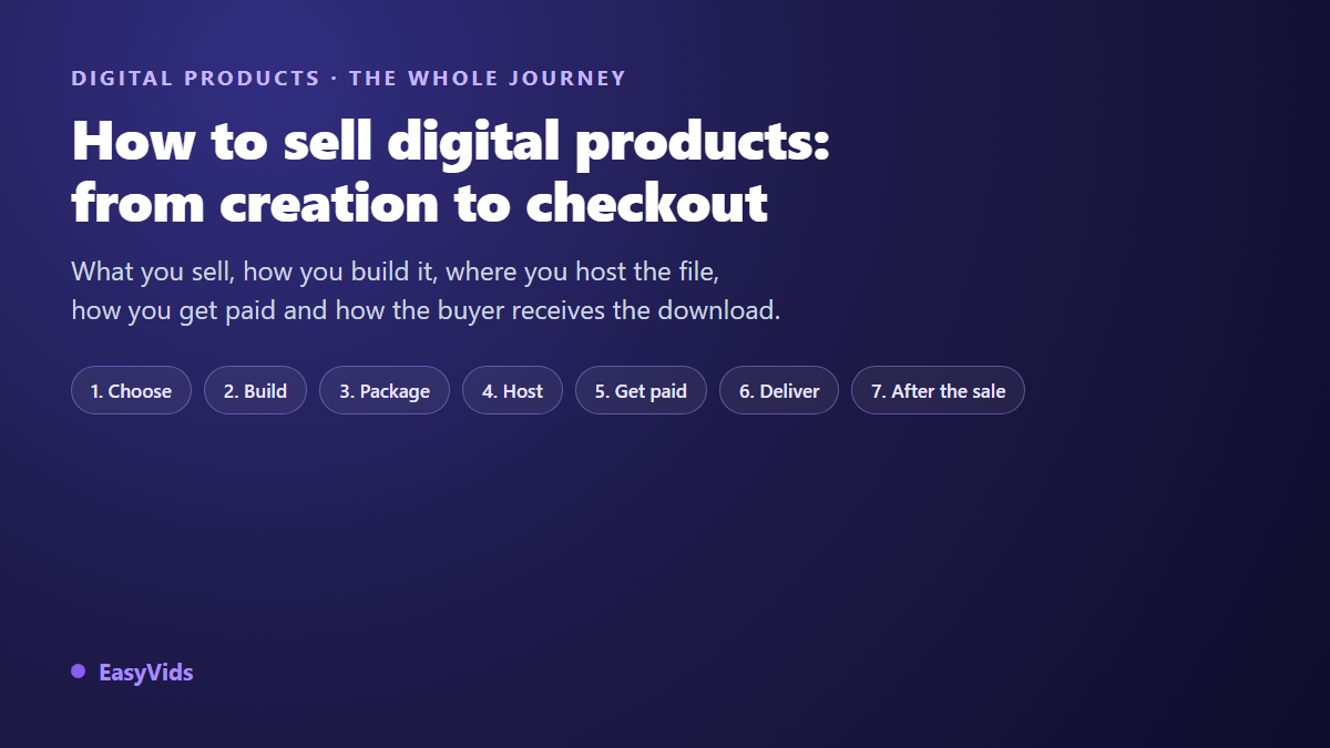 How to Sell Digital Products Online: From Creation to Checkout
