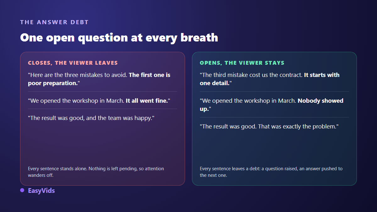 Video storytelling lines that close the question compared with lines that open a new one