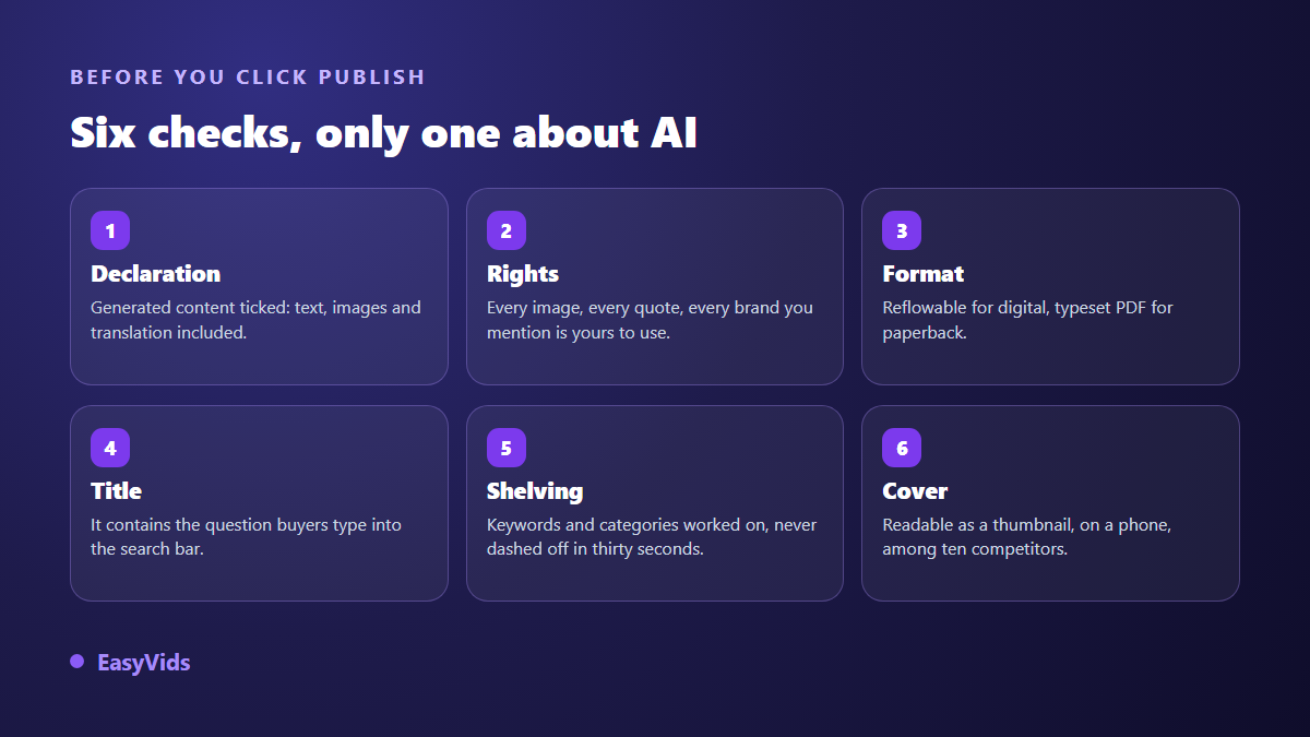 The six checks to run on Amazon KDP before publishing a book written with AI