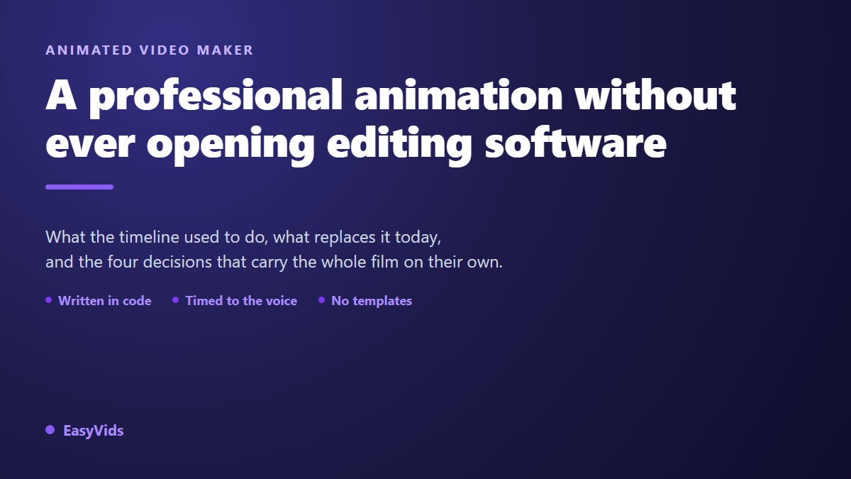 Animated Video Maker: Create Pro Animations Without Editing Software