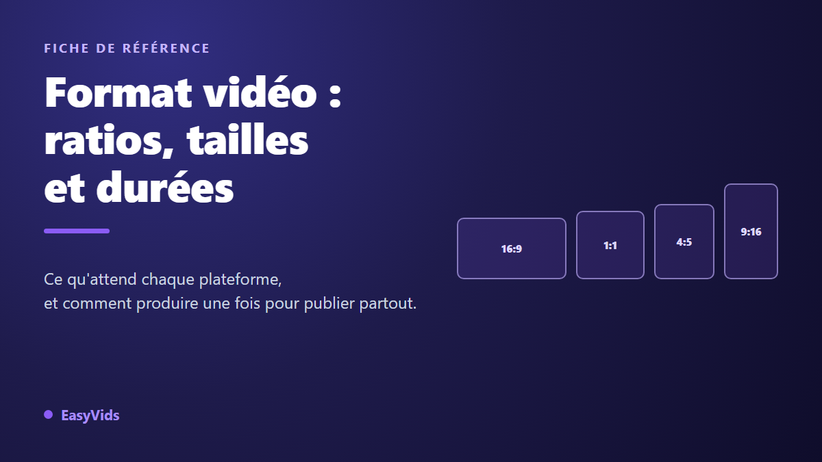 Format vidéo : tailles, ratios et durées pour chaque plateforme