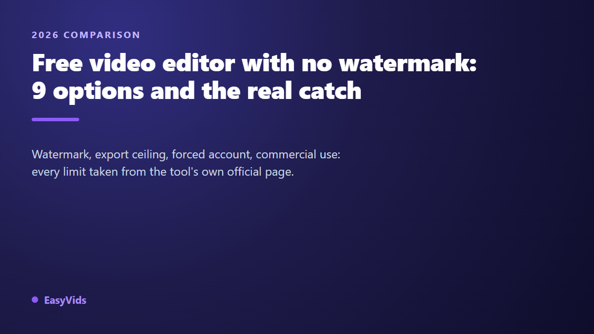 Free Video Editor With No Watermark: 9 Options Tested in 2026