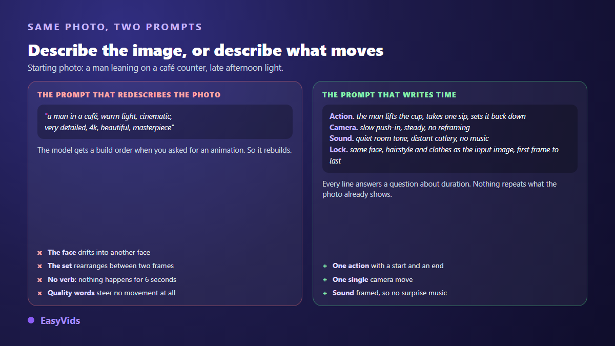 A prompt that restates the photo compared with an image to video prompt that describes the motion