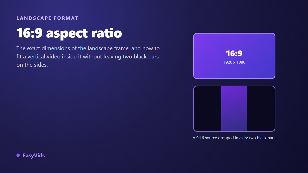 16:9 Aspect Ratio: Exact Dimensions and How to Convert Without Black Bars
