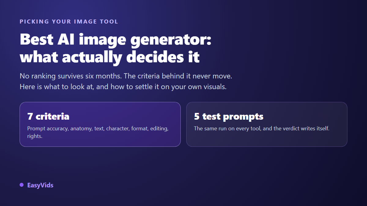 Best AI Image Generator: The 7 Criteria That Actually Decide
