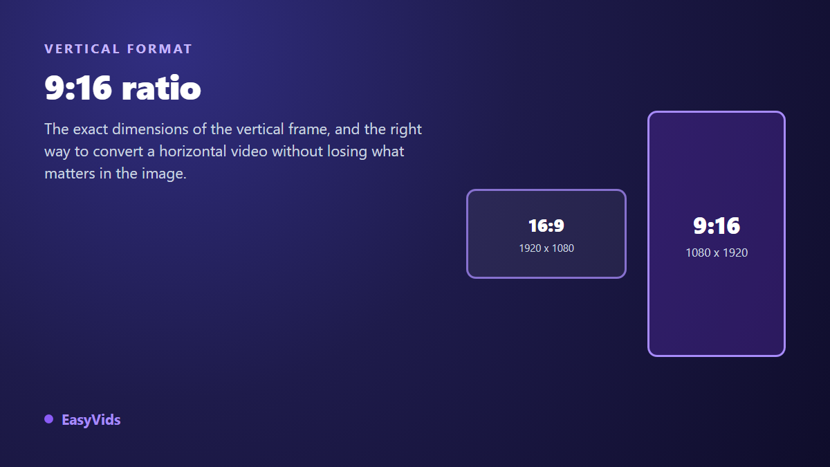 9:16 Aspect Ratio: Exact Dimensions and How to Convert Any Video to Vertical