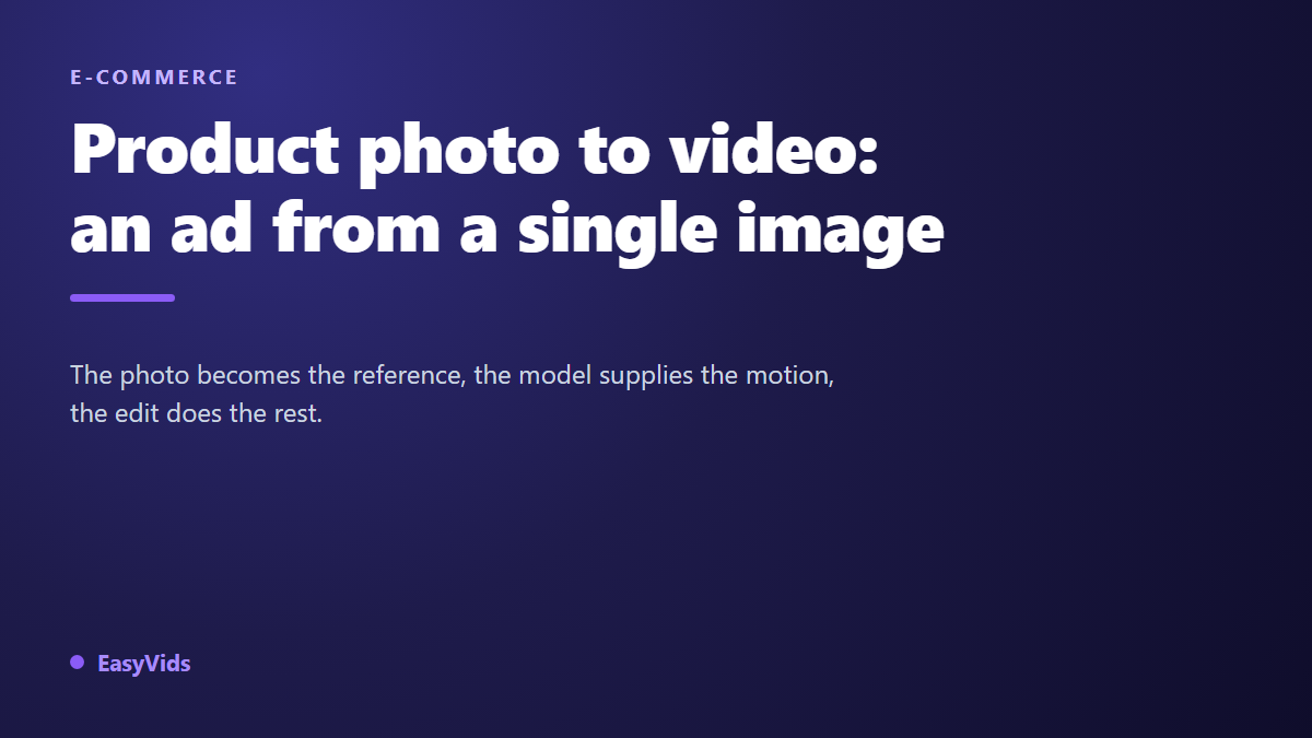 Turn Product Photos Into Videos: Create a Selling Ad From a Single Image