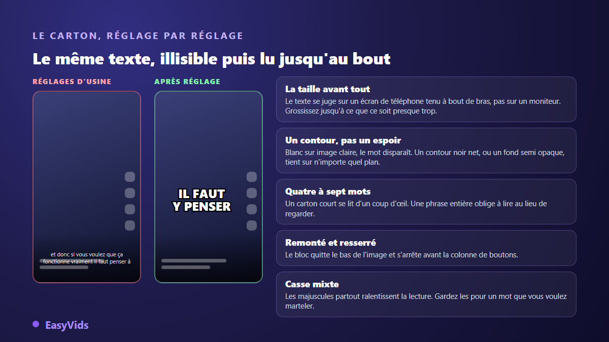 Avant et après réglage d'un carton de sous-titre TikTok : taille, contour noir, longueur du texte et position