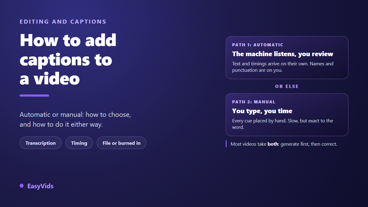 How to Add Captions to a Video: Automatic and Manual Methods (2026)