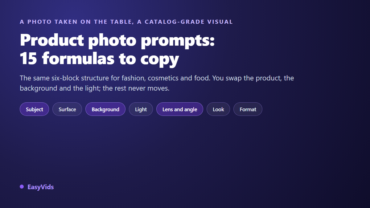 AI Product Photography Prompts: 15 Formulas by Product Type