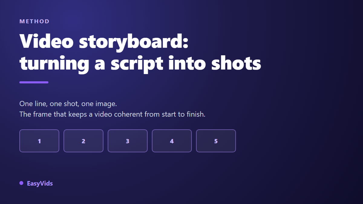 How to Storyboard a Video: Turn Your Script Into Scenes the Easy Way