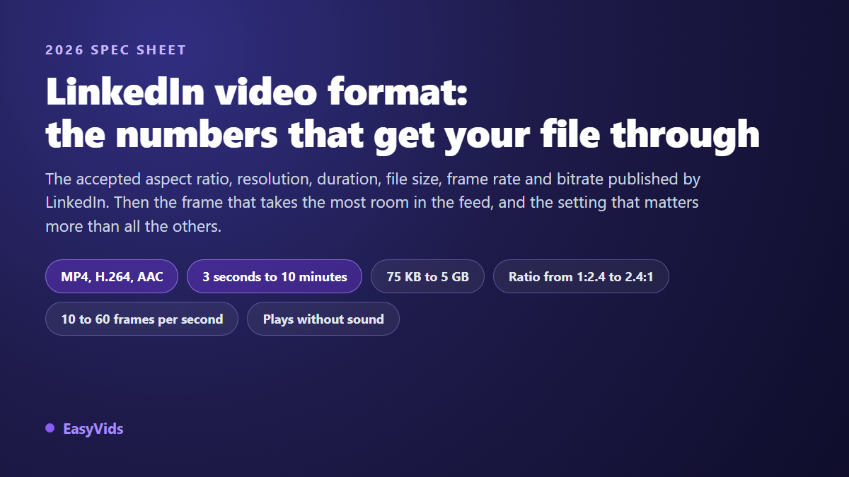 LinkedIn Video Size and Specs: What Works in the Feed in 2026