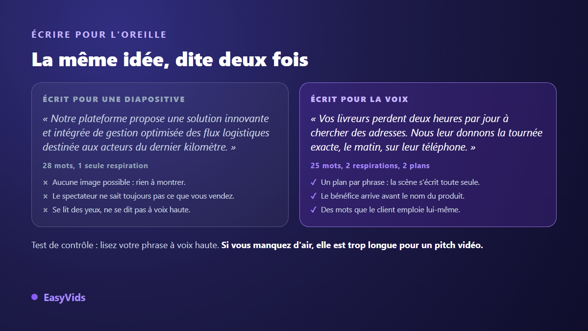 Comparaison entre une phrase de pitch vidéo écrite pour une diapositive et la même idée réécrite pour la voix off