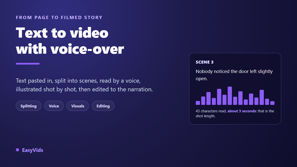 Text to Video With Voiceover: Turn Any Text Into a Narrated Video