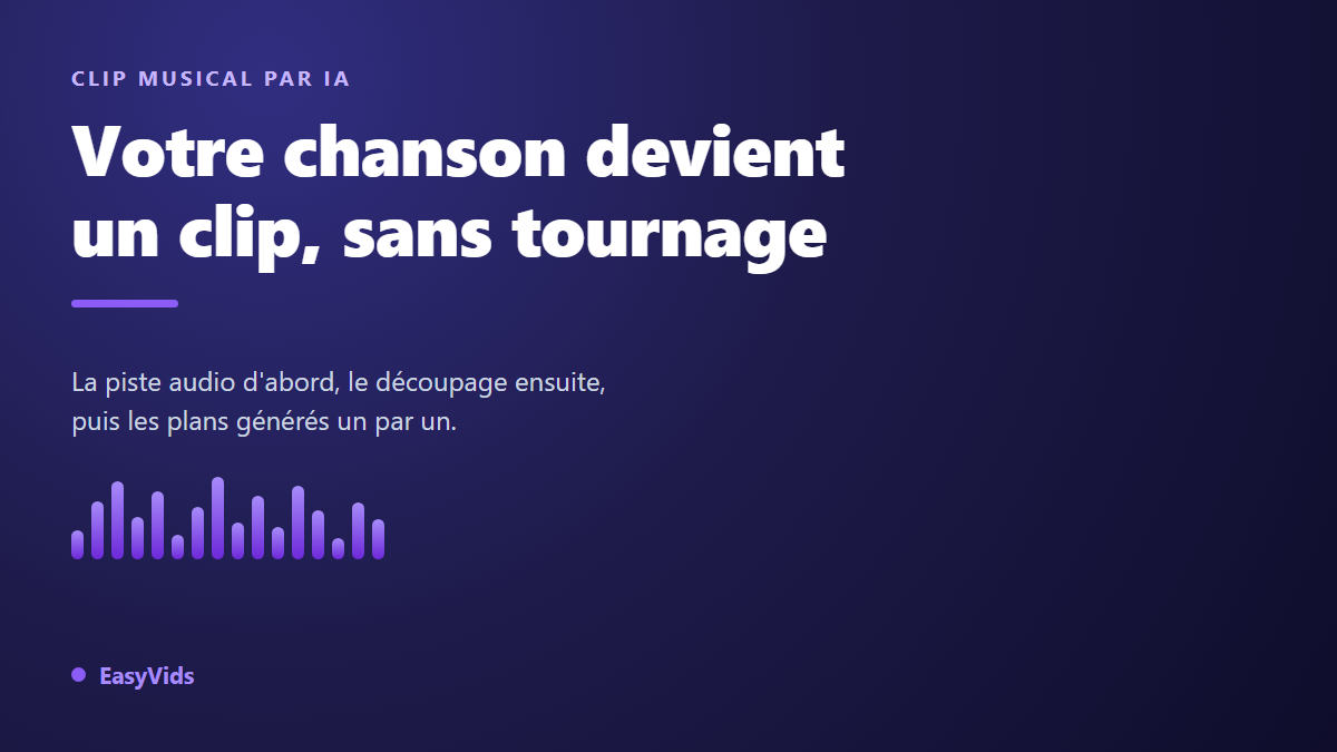 Clip musical IA : créer le clip de votre chanson sans tournage