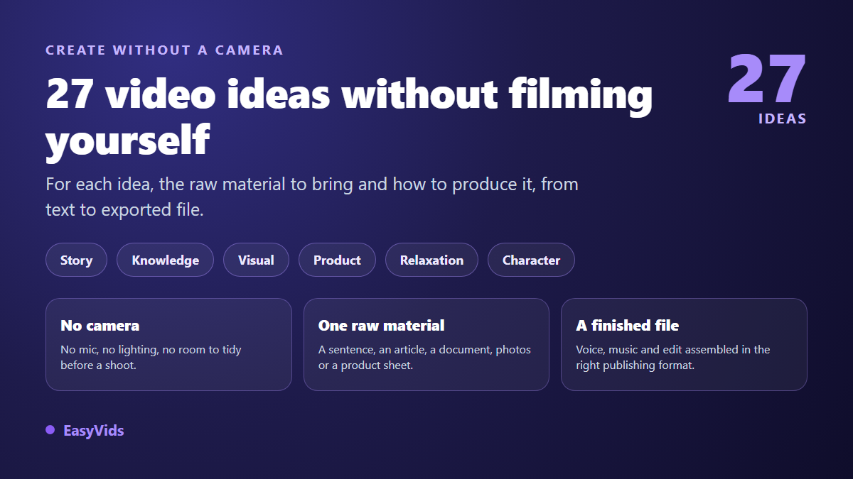 27 Faceless Video Ideas You Can Make With AI (No Camera Needed)