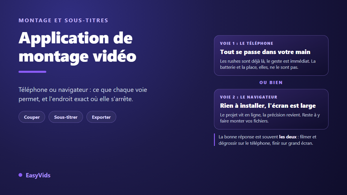 Application de montage vidéo : monter depuis un téléphone ou un navigateur en 2026