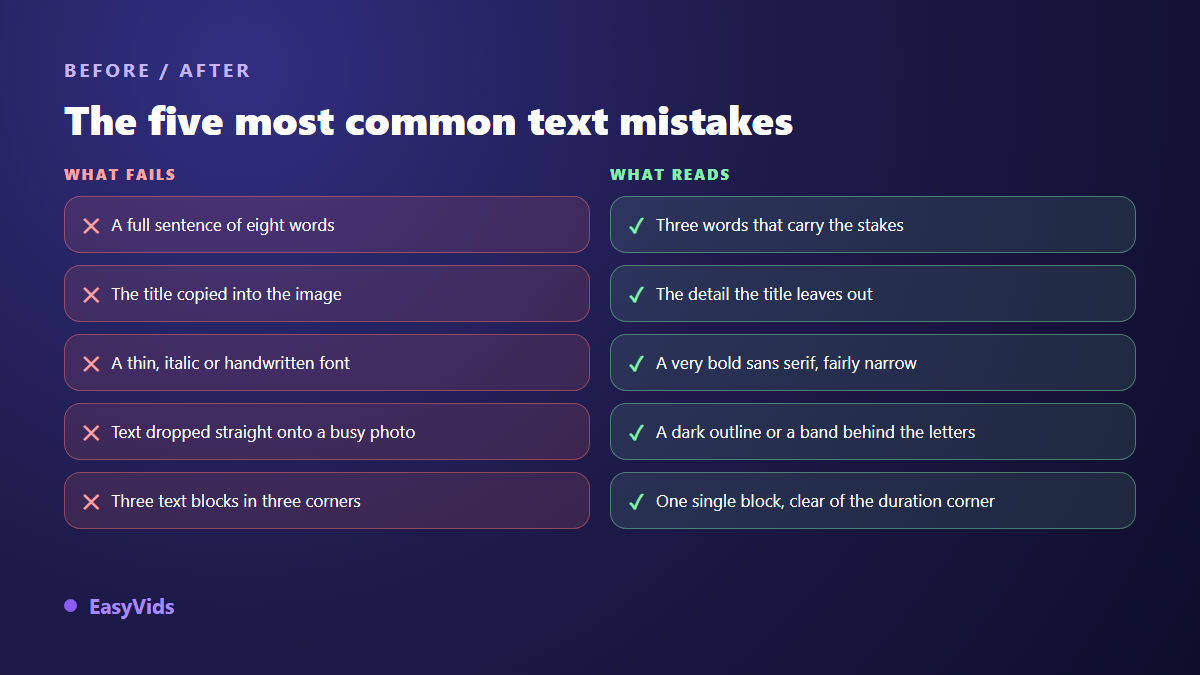 Before and after comparison of thumbnail text mistakes and their corrections