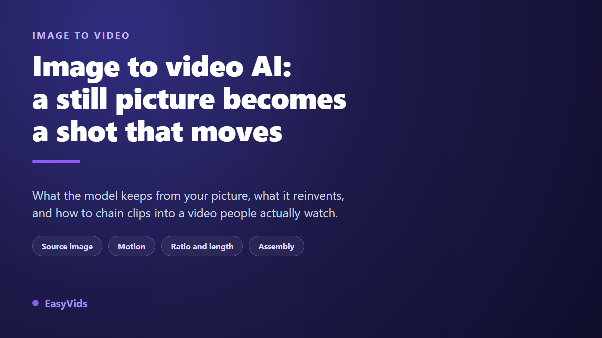 Image to Video AI: Turn Any Picture Into a Living Video Clip