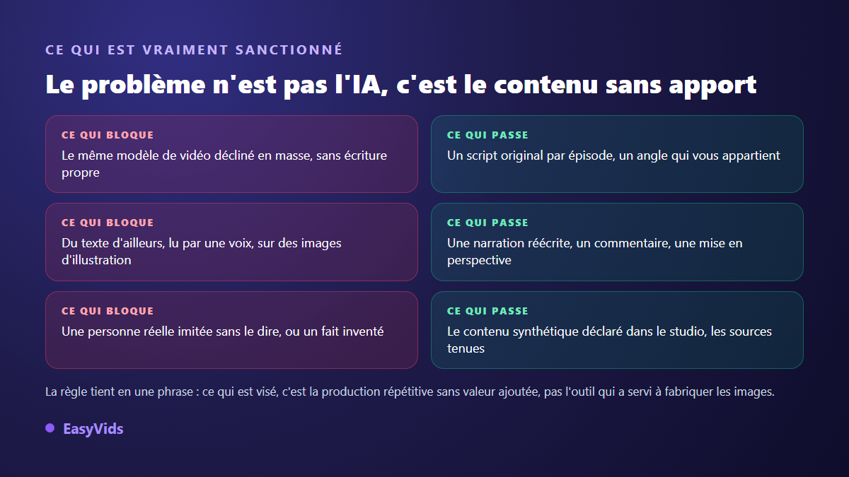 Monétisation d'une chaîne YouTube sans visage : ce qui bloque un dossier et ce qui passe sans problème