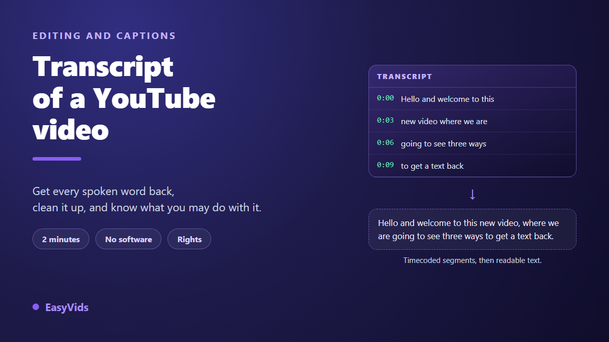 How to Get the Transcript of a YouTube Video in 2 Minutes