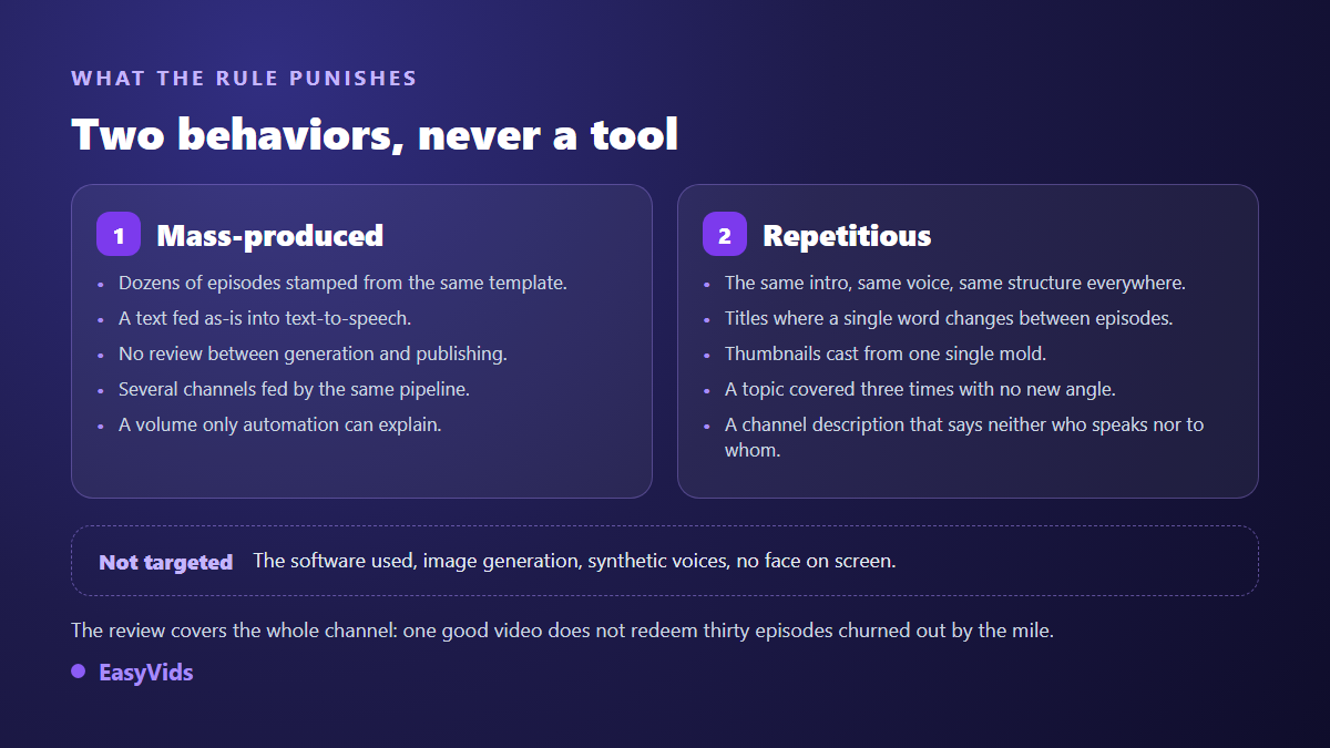 The two behaviours targeted by YouTube's inauthentic content policy, mass production and repetition, and what stays out of scope
