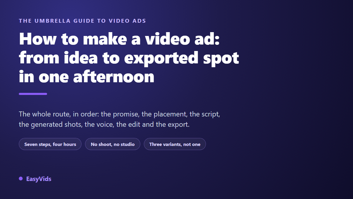 How to Make a Video Ad: From Idea to Export in One Afternoon