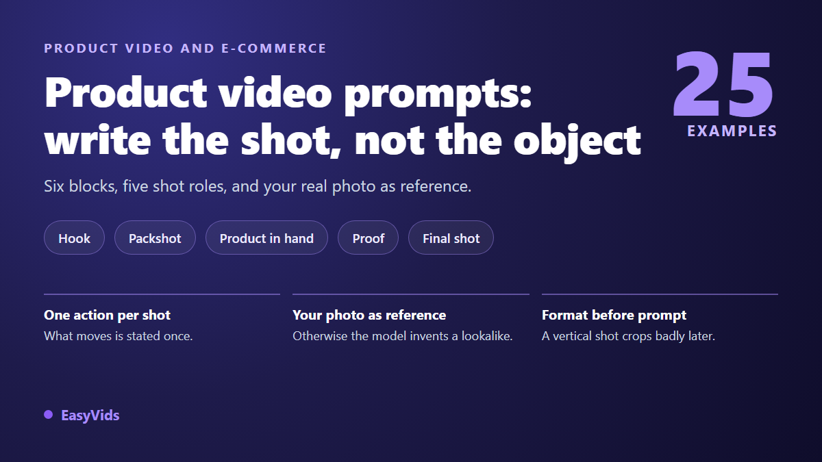 Product Video Prompts: 25 Copy Paste Examples for Ads That Sell
