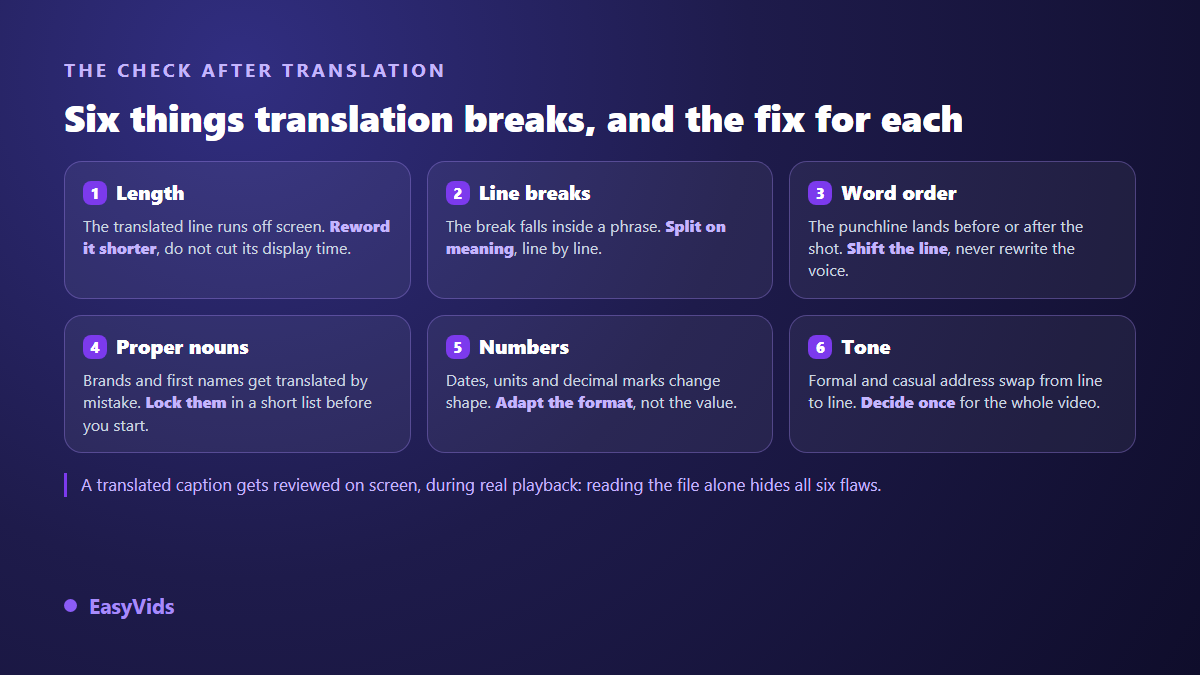 Six common flaws in a subtitle translation and the matching fix for each