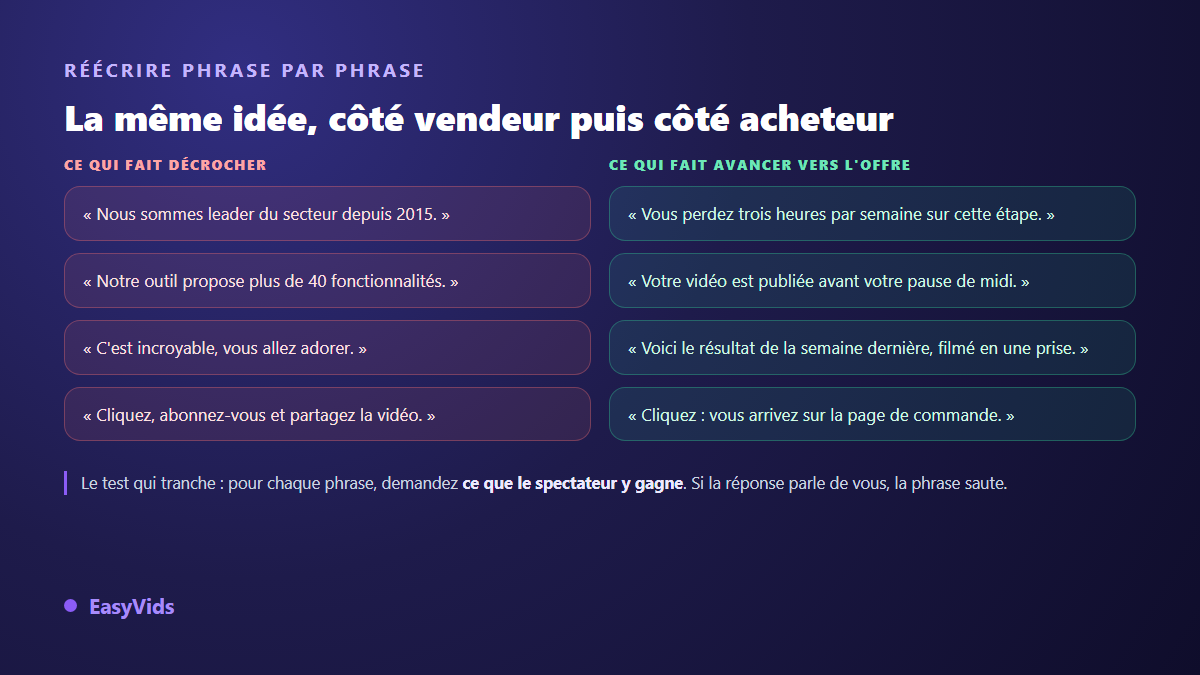 Comparaison de phrases de script vidéo de vente : la formulation côté vendeur et sa réécriture côté acheteur