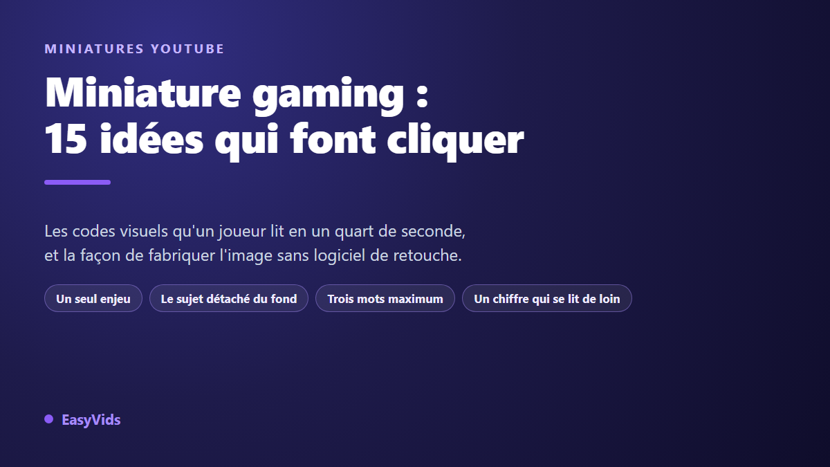 Miniature gaming : 15 idées et codes visuels qui font cliquer les joueurs