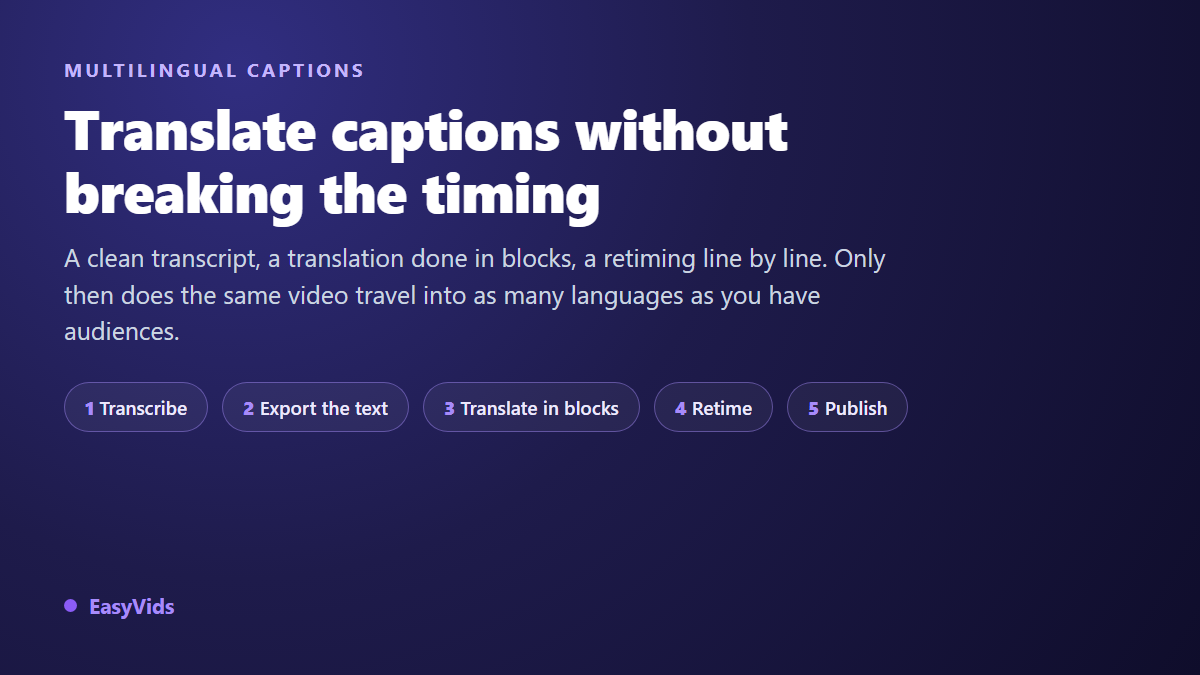 How to Translate Subtitles and Publish One Video in Many Languages