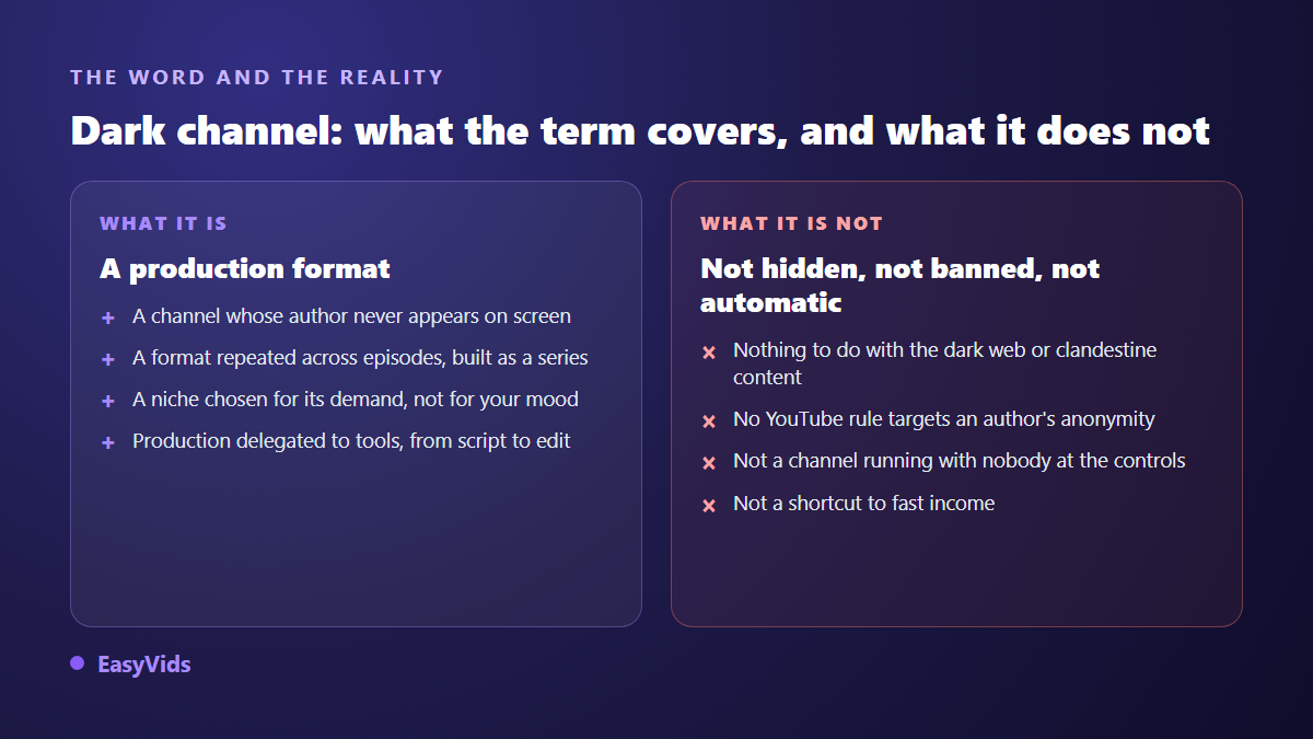 What a cash cow or dark YouTube channel really is, against the myths about anonymity and automation
