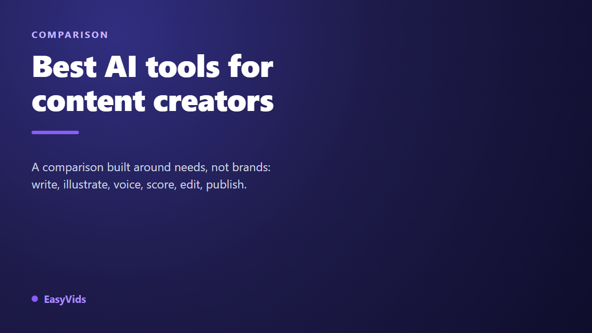 Best AI Tools for Content Creators: A Comparison Organised by Need