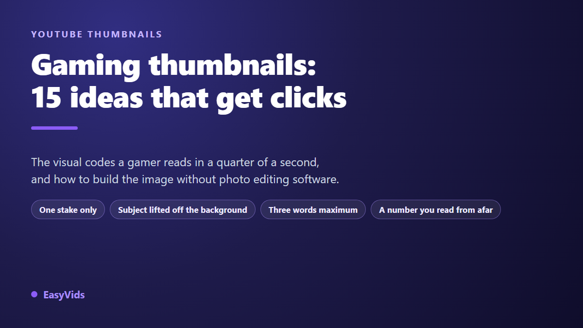Gaming Thumbnails: 15 Ideas and Visual Codes That Get Clicks