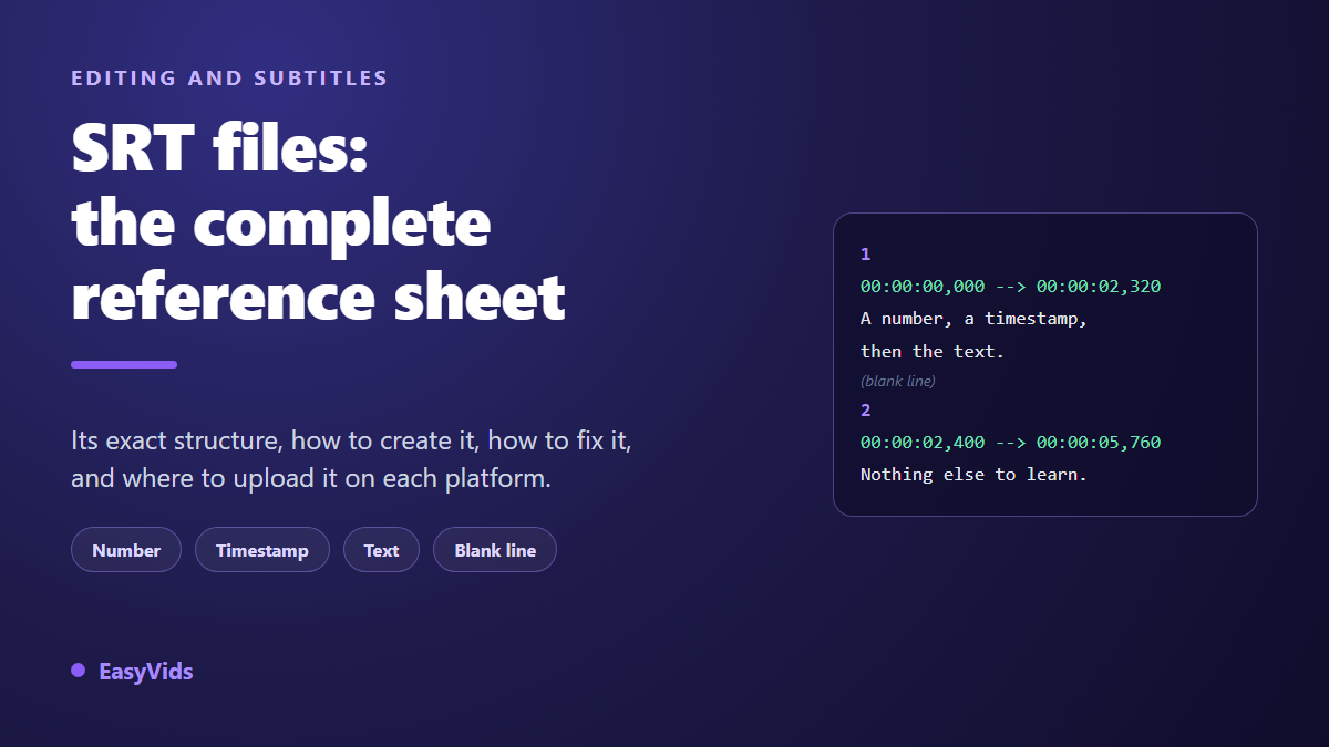 SRT File: How to Create, Edit and Add Subtitles to a Video
