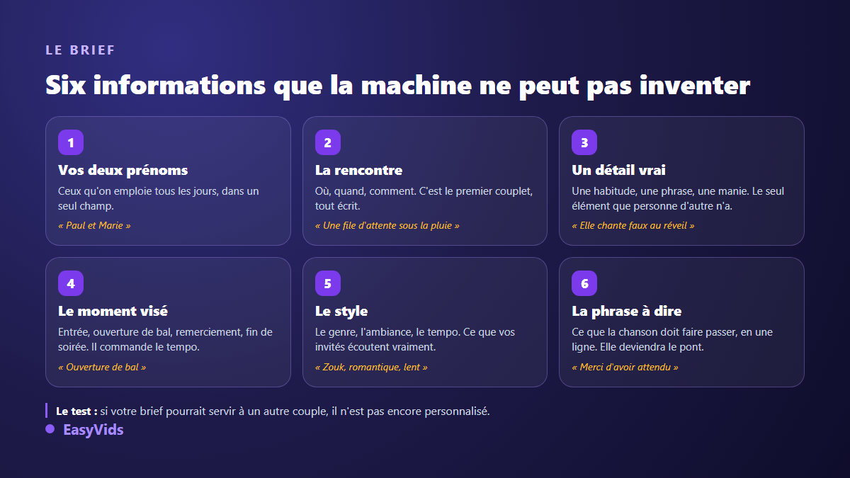 Les six informations d'un brief de chanson de mariage sur mesure : les deux prénoms, la rencontre, un détail vrai, le moment visé, le style et la phrase à faire passer
