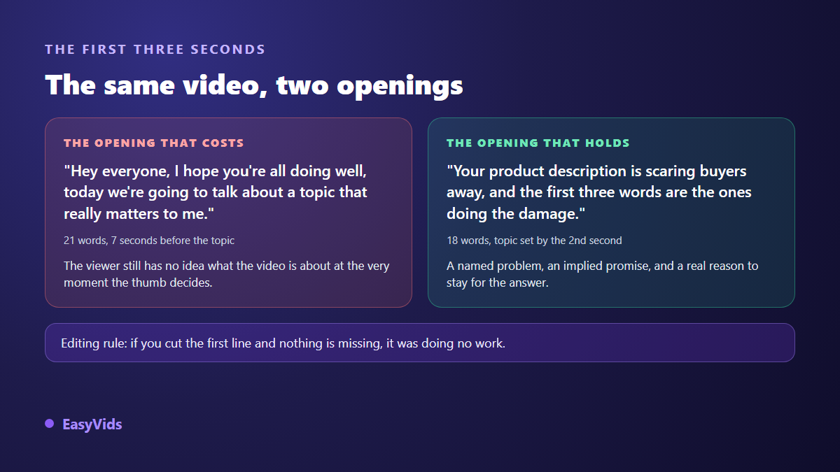 Two TikTok script openings compared: a polite hook that wastes seven seconds and a hook that names the subject by second two