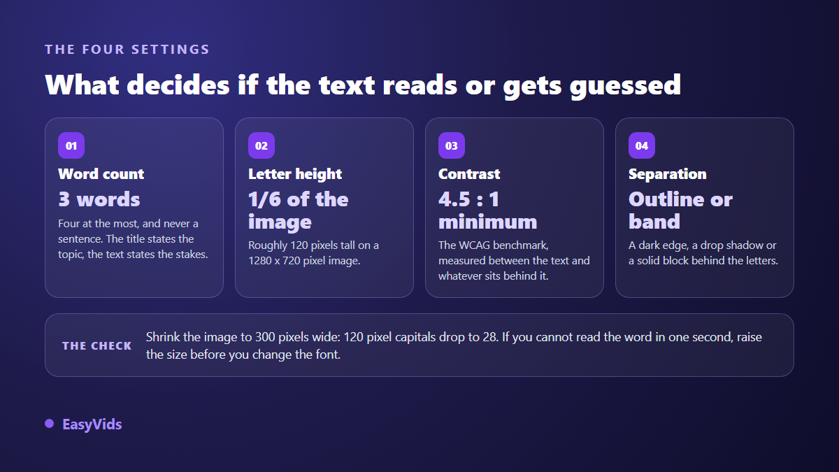 The four thumbnail text settings: word count, letter height, contrast ratio and outline treatment