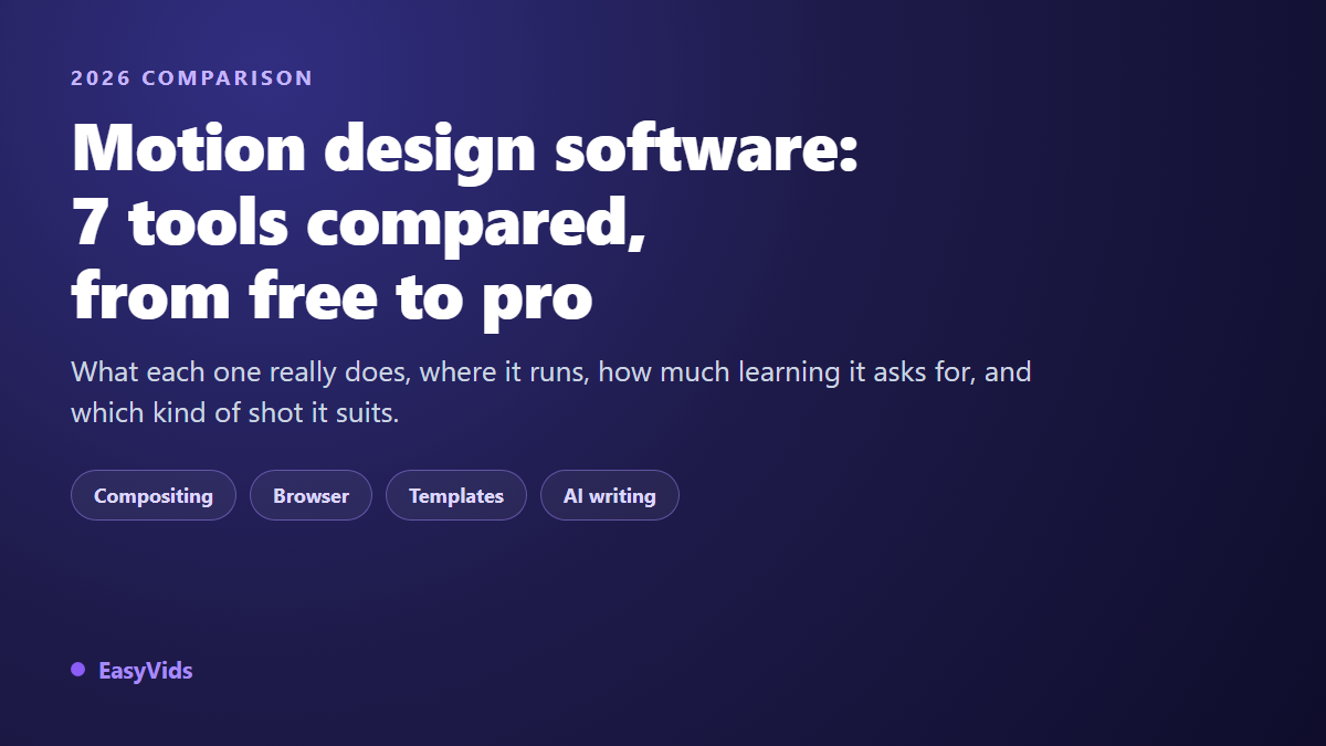7 Best Motion Graphics Software Tools Compared in 2026 (Free and Pro)