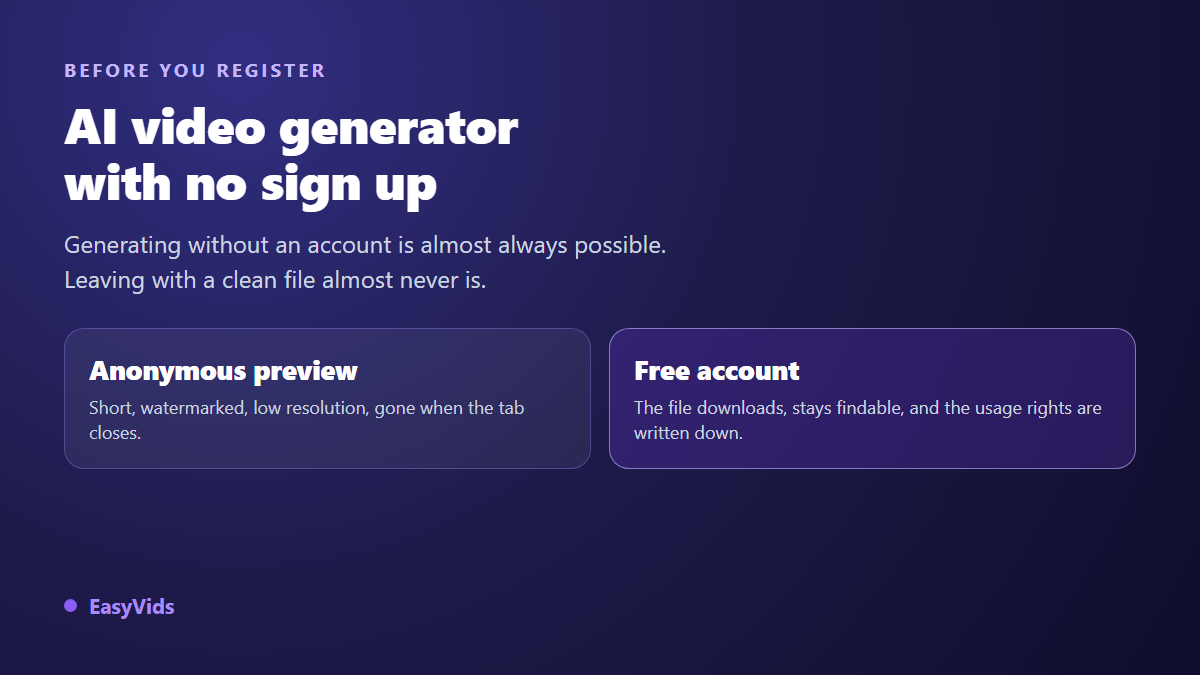 AI Video Generator With No Sign Up: What You Can Create Before Registering