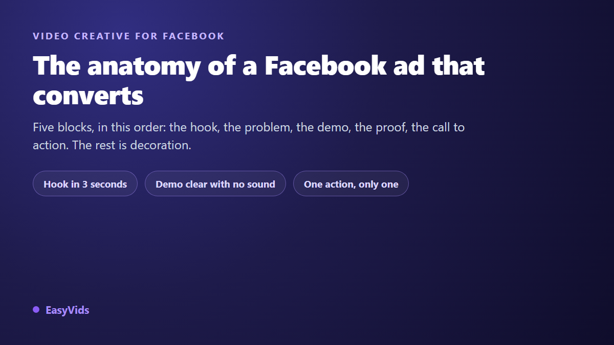 Facebook Video Ads That Convert: The Anatomy of a Winning Creative