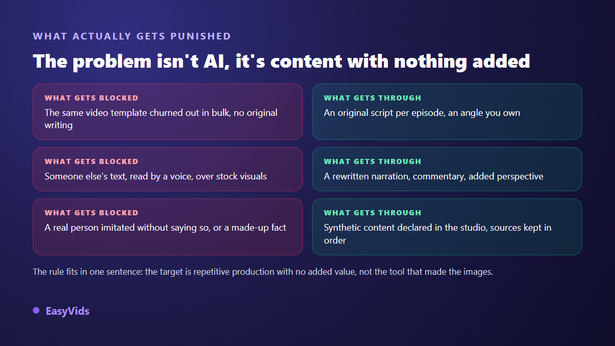 Faceless channel monetisation: what blocks an application and what passes without trouble