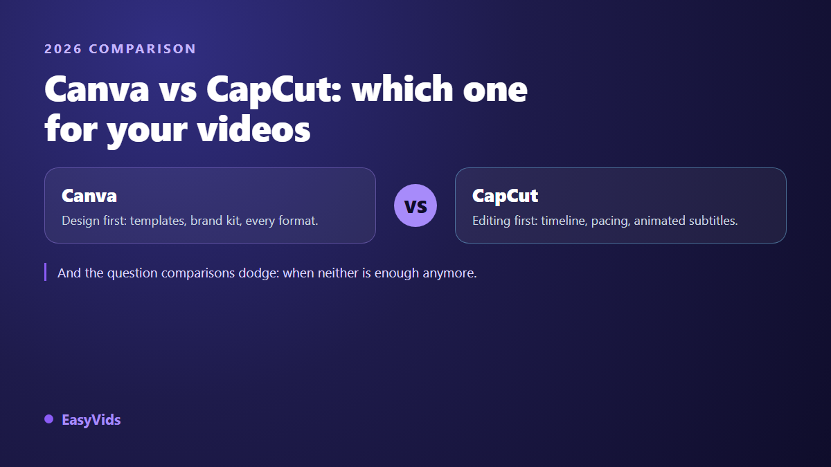 Canva vs CapCut: Which One to Pick (And When You Need a Specialized Tool)