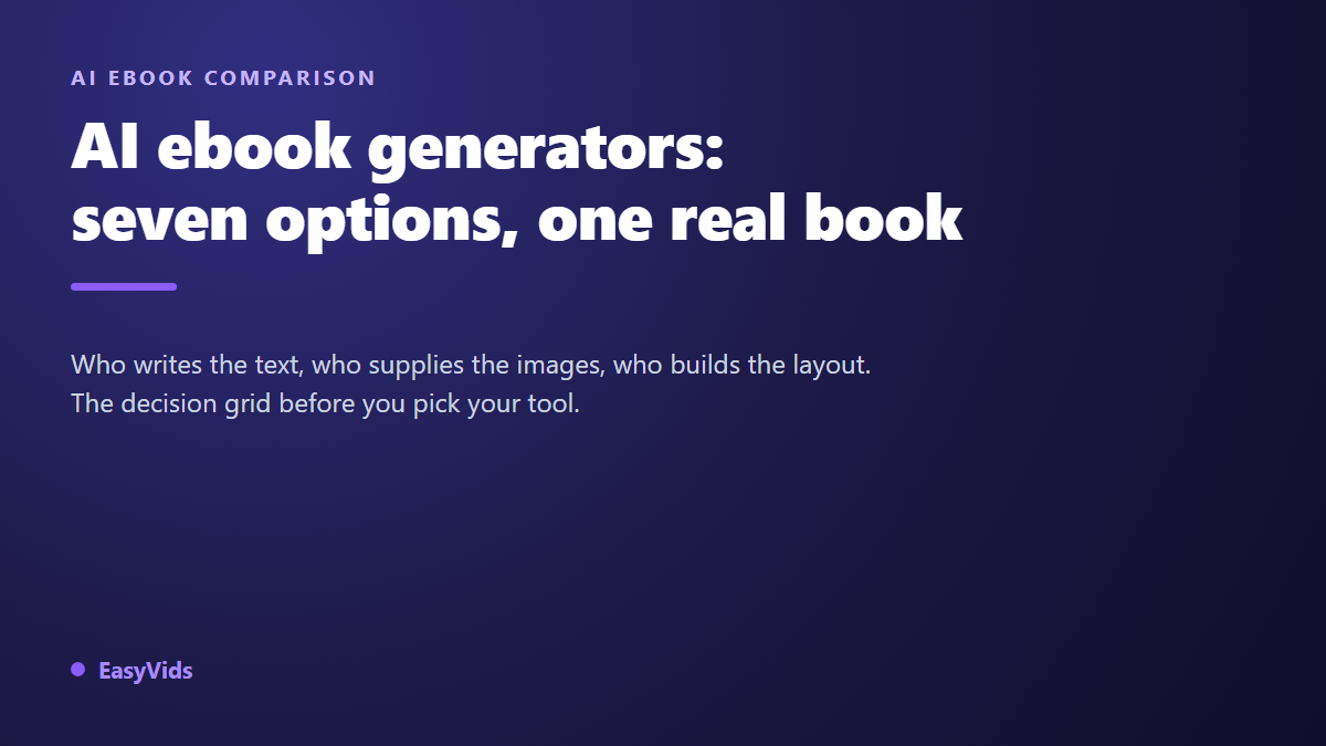 AI Ebook Generator: 7 Tools Compared on a Real Book (Text, Images, Layout)