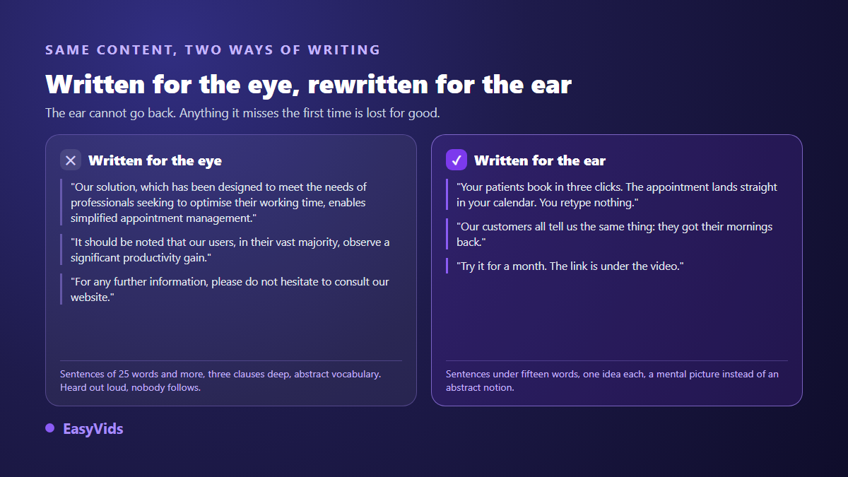 A voice over script written for the eye compared with the same script rewritten for the ear
