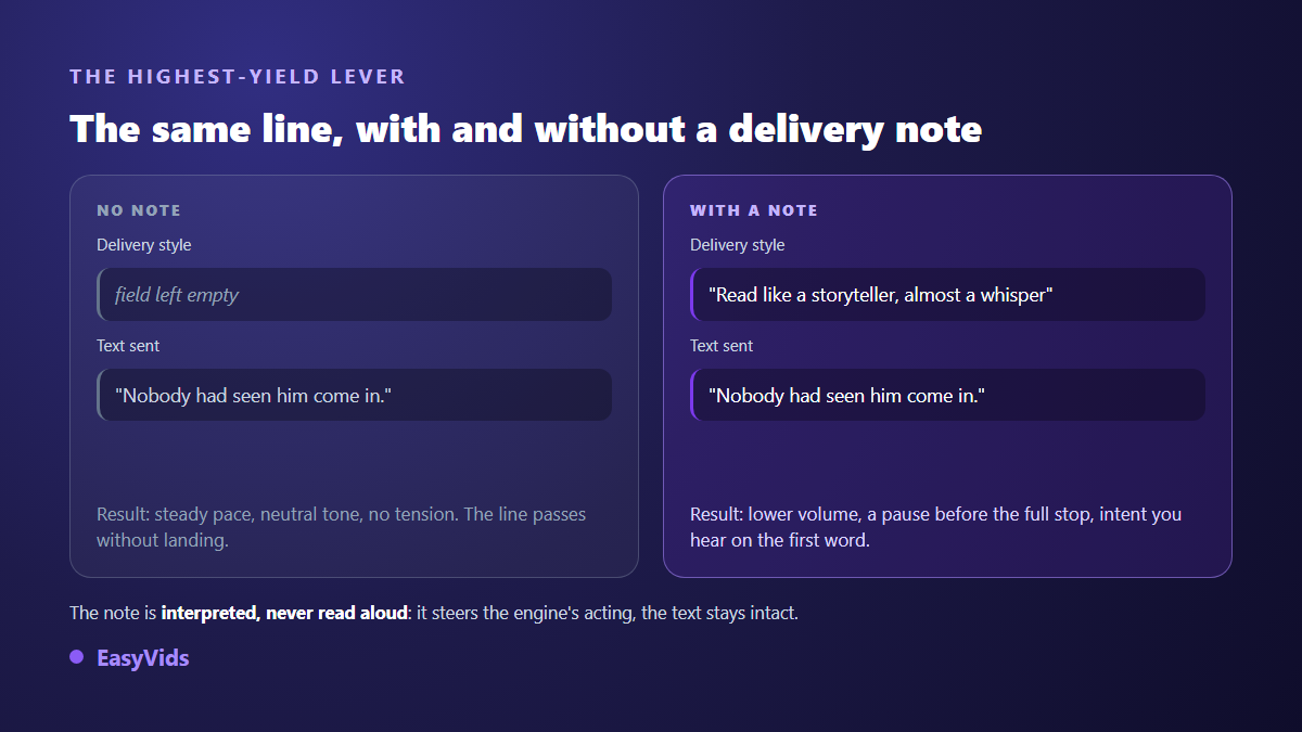 The same voice over line read without a reading direction, then with a storyteller direction