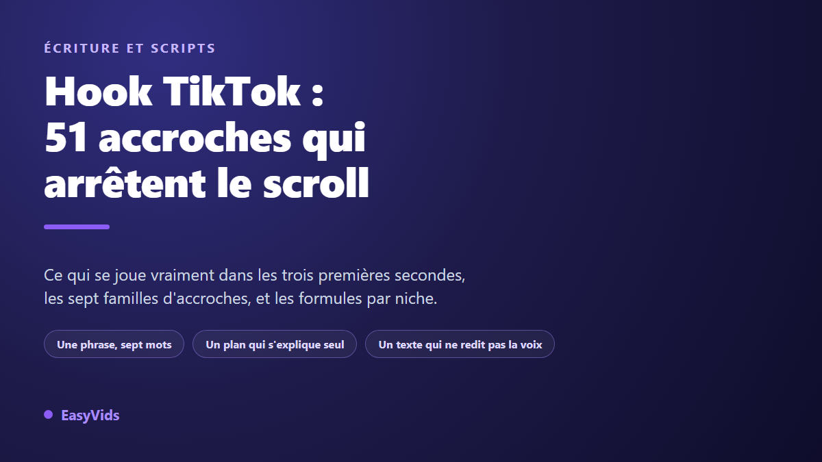 Hook TikTok : 51 accroches qui arrêtent le scroll (classées par niche)